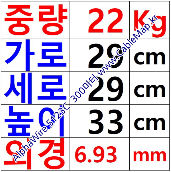 AlphaWire 5123C, Slate 3Pr 22AWG 알파와이어 900ft
