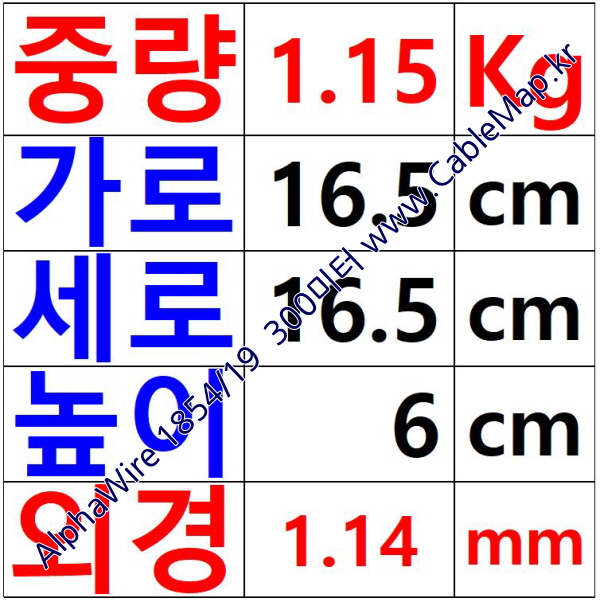 AlphaWire 1854/19 White (300미터) 알파와이어