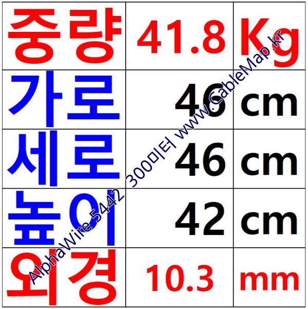 AlphaWire 5442 (300미터) 알파와이어