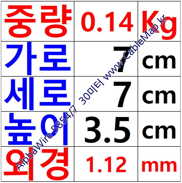 AlphaWire 5854/7 Blue (30미터) 알파와이어