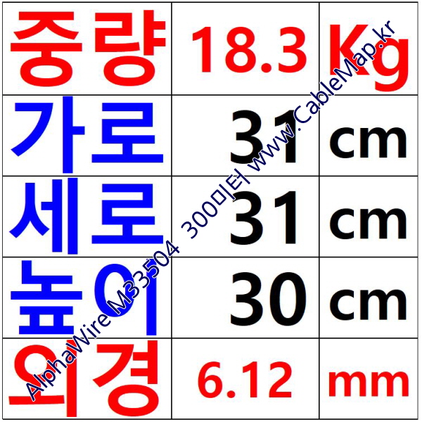 AlphaWire M33504 (300미터) 알파와이어