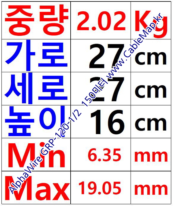 AlphaWire GRP-120 1/2, Expandable Sleeving (150미터) 알파와이어