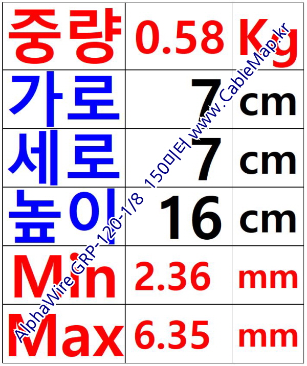 AlphaWire GRP-120-1/8, Expandable Sleeving (150미터) 알파와이어