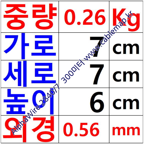 AlphaWire 2840/7, Red 1C 32AWG 알파와이어 300미터