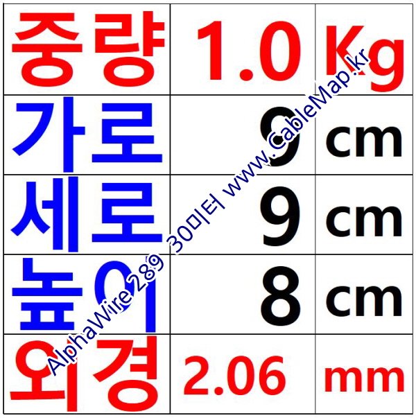 AlphaWire 289, SV 1C 12AWG 알파와이어 30미터