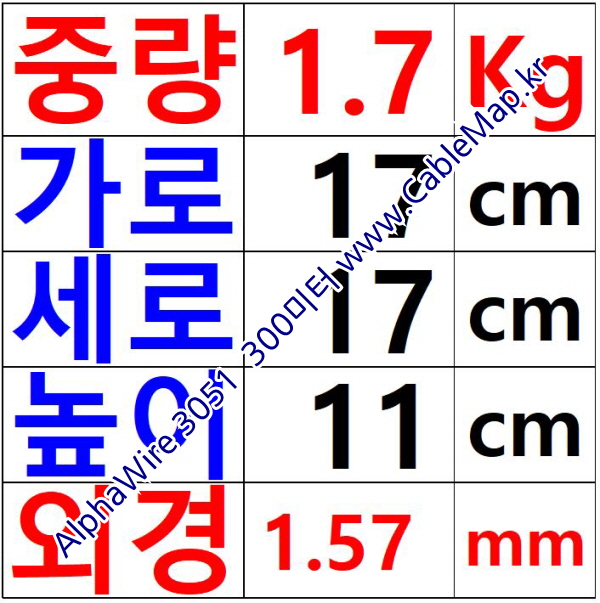 AlphaWire 3051, Green 1C 22AWG 알파와이어 300미터