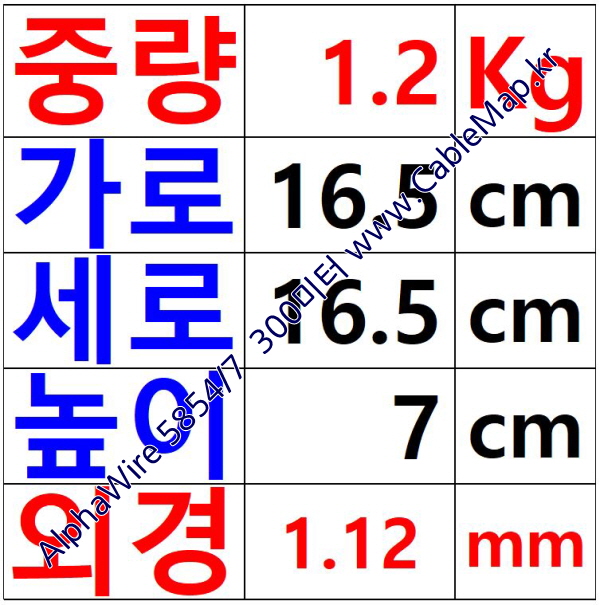 AlphaWire 5854/7 Black (300미터) 알파와이어